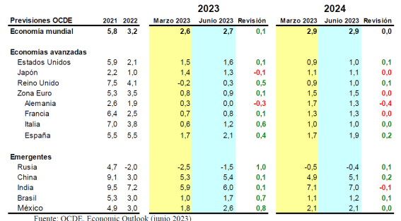 http://www.cbl10.com/ECA_SOC_ACTIVIDADES%20HOY_DOSSIER%20ACTVS_clip_image002.png